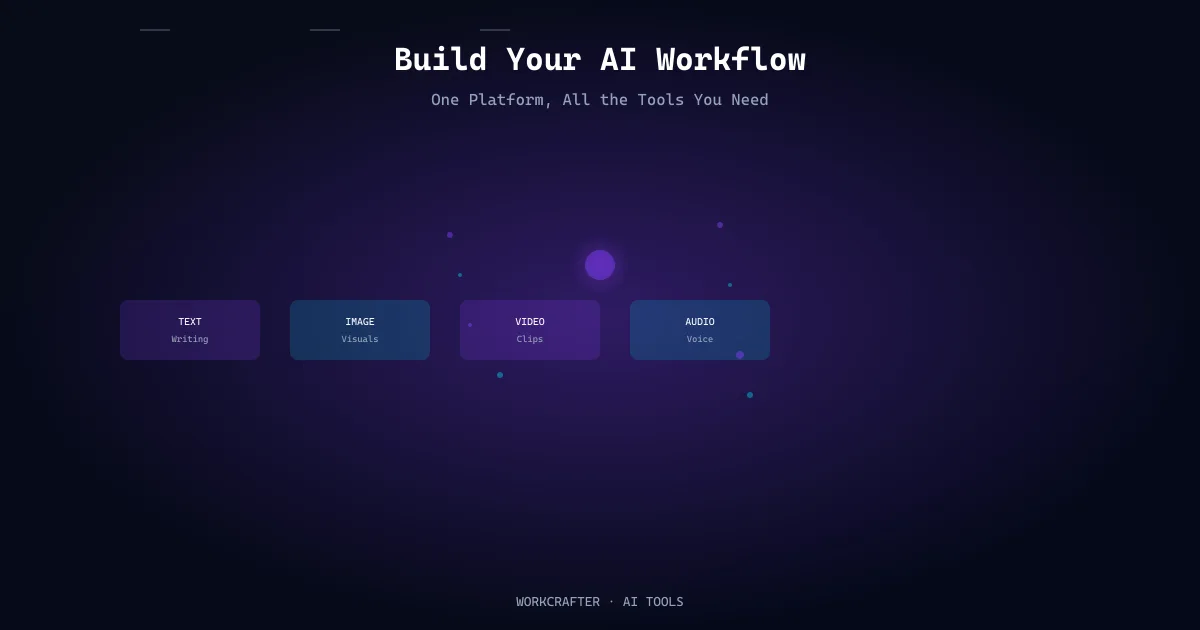 AI content creation tools guide end