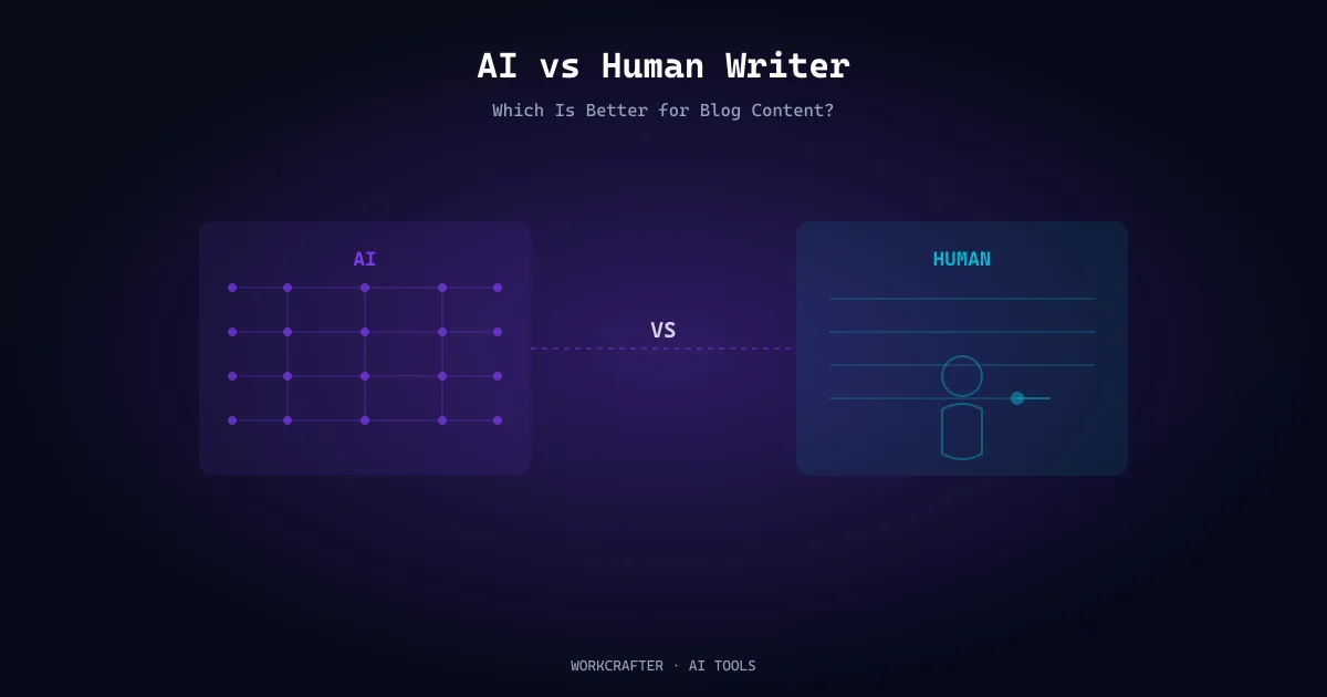 AI vs Human Writer hero