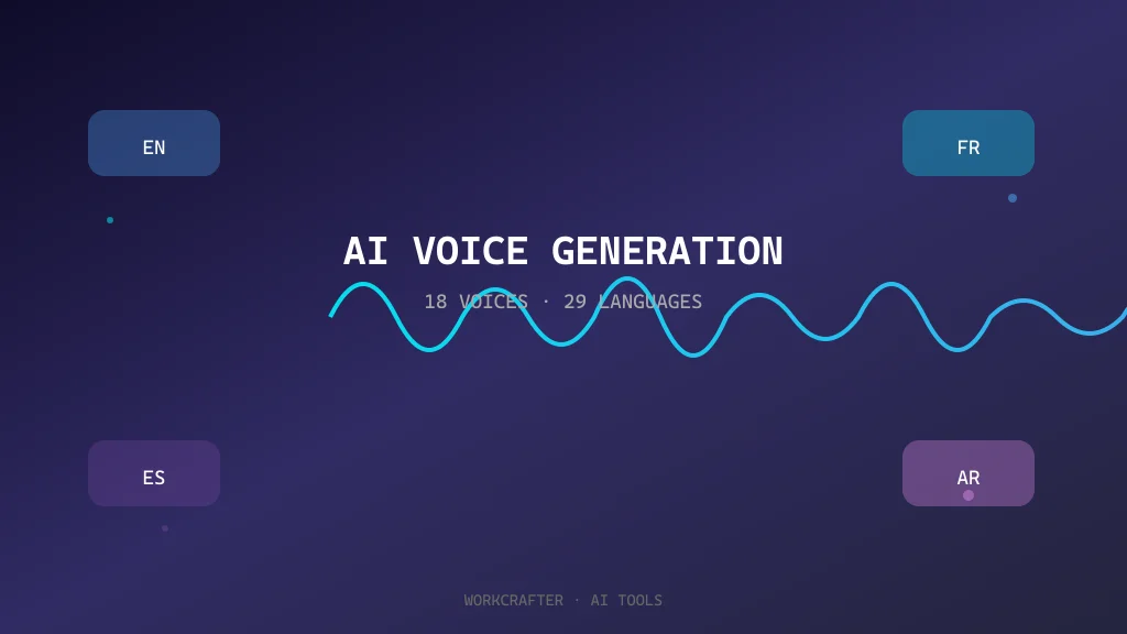 AI voice generation waveform visualization with multiple language options